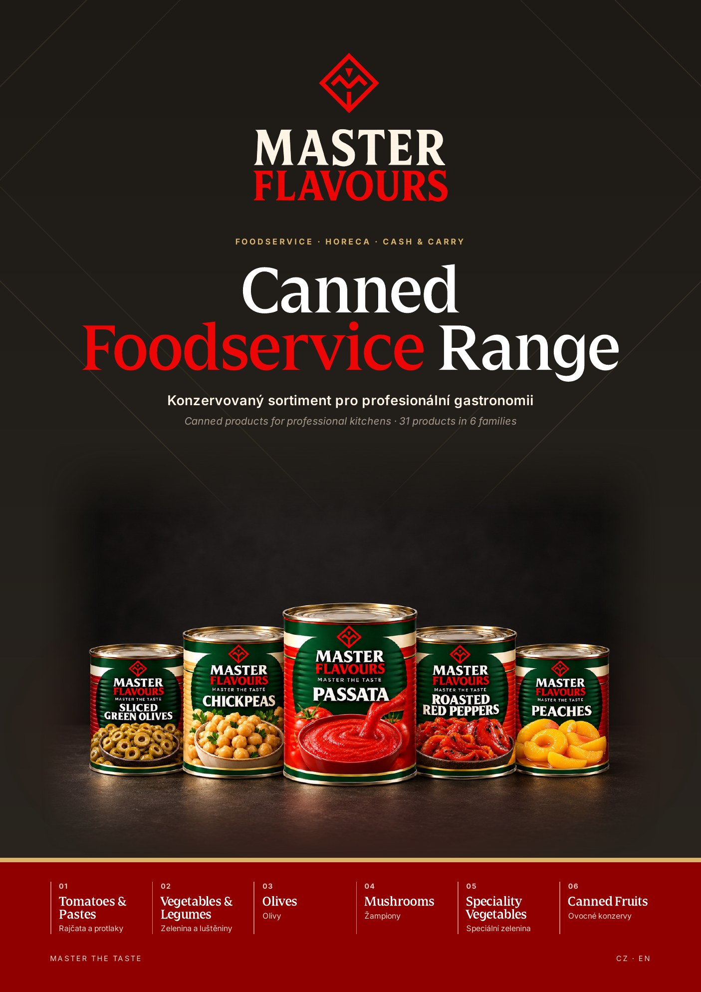 Canned Foodservice Range katalog kapağı