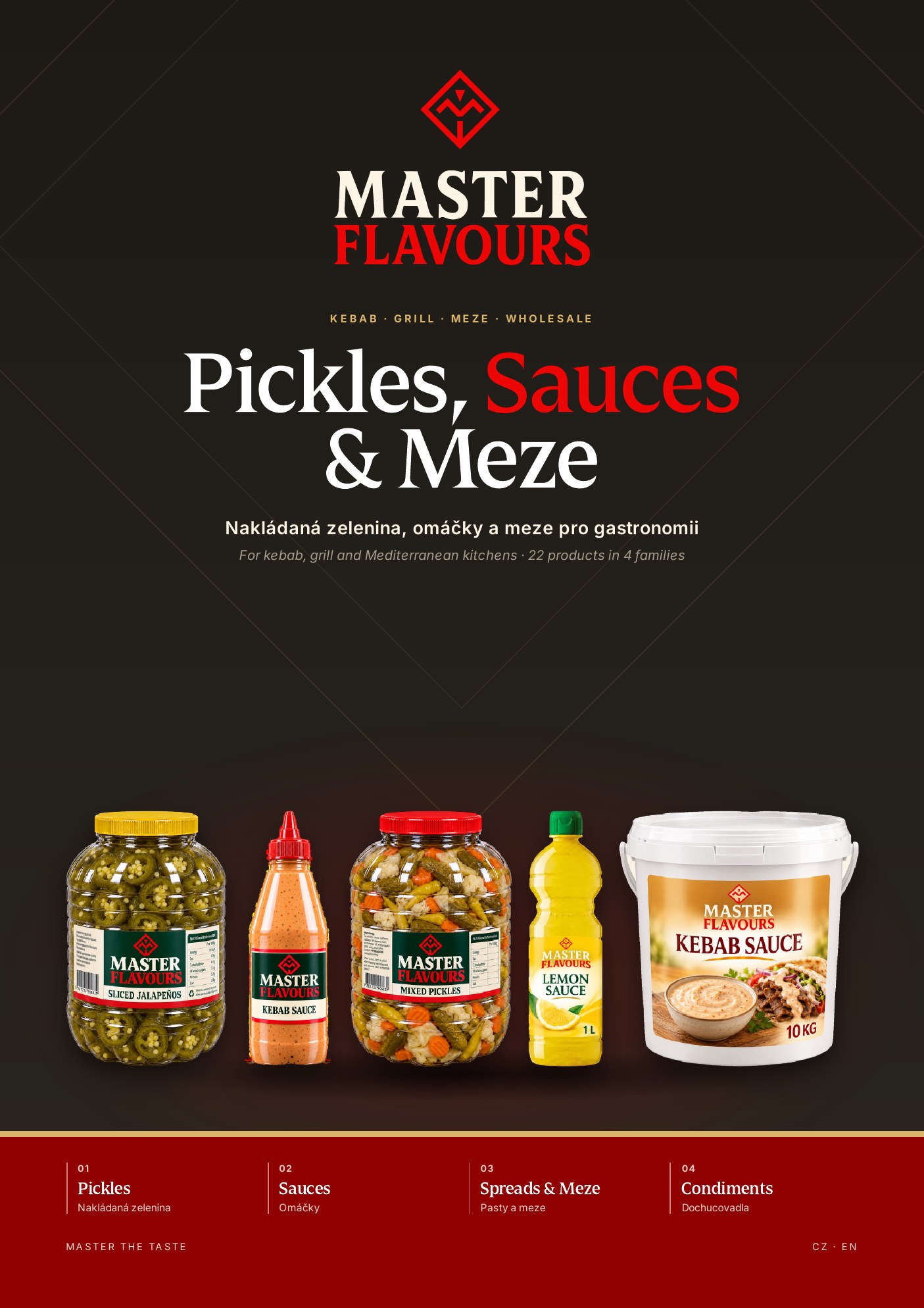 Pickles, Sauces & Meze katalog kapağı